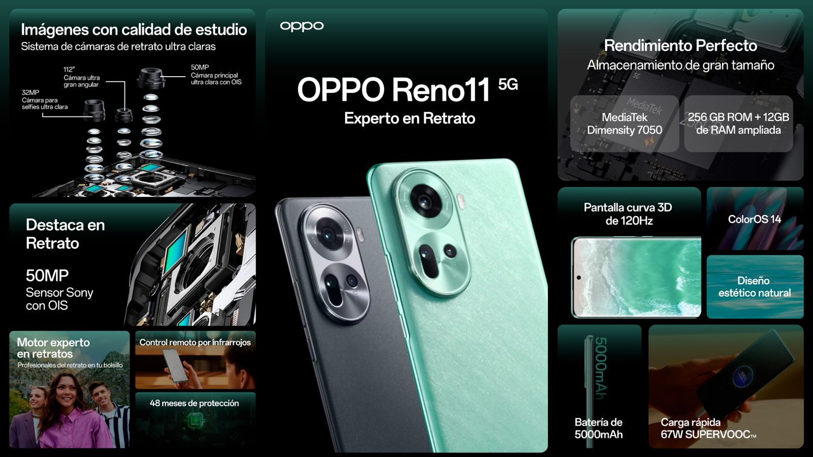 Oppo Reno 11, la promesa de buena cámara, carga rápida y elegancia en ...