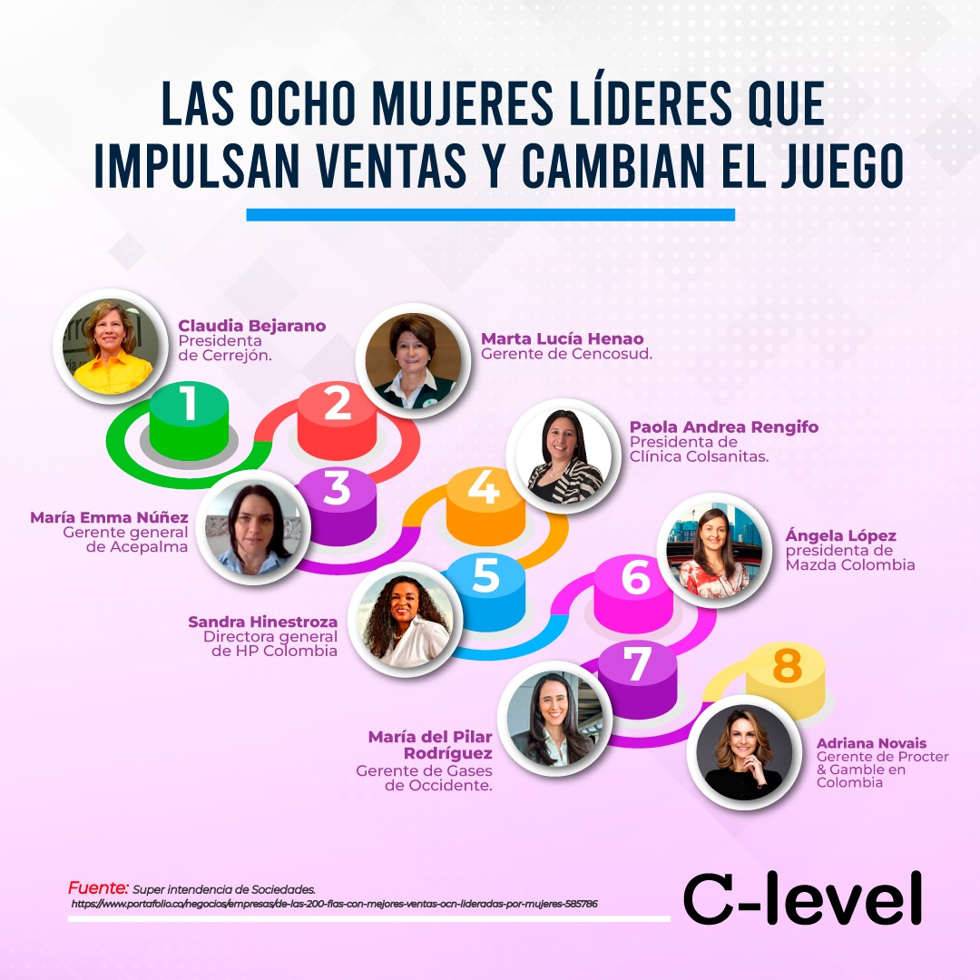 mujeres_lideres_Colombia