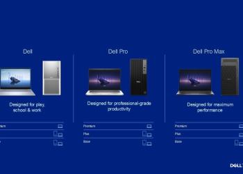 Foto de varios computadores organizados por orden cronológico